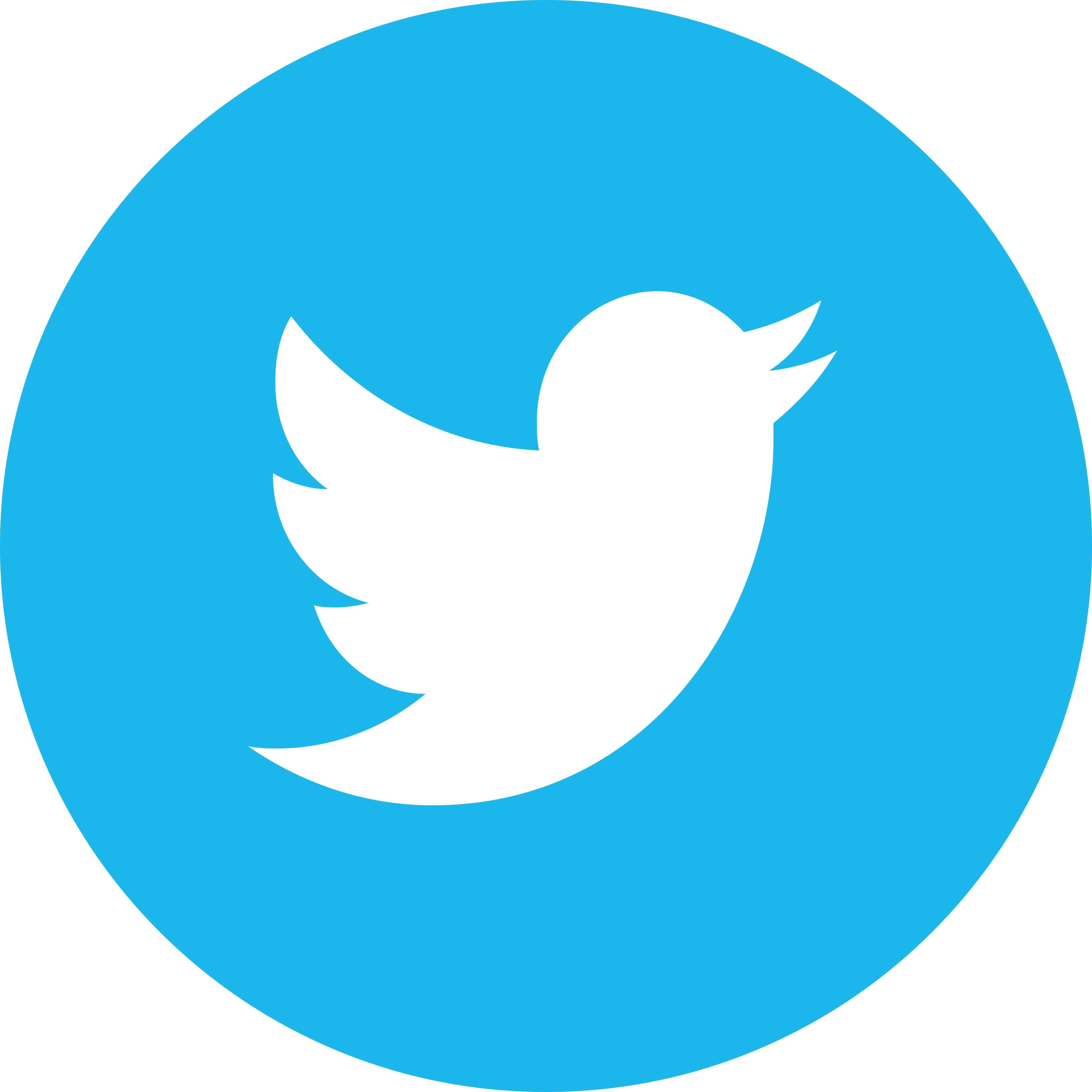 twiiter png